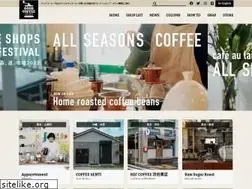 Sites similar to goodcoffee.me