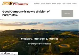 Sites similar to goodcompany.com