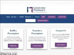 Sites similar to gooddayrx.net