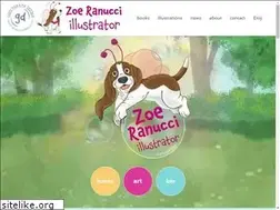 Sites similar to gooddharma.com