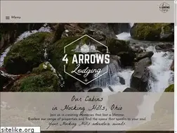 Sites similar to goodearthcabins.com