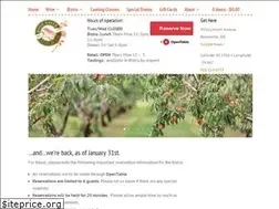 Sites similar to goodearthfoodandwine.com