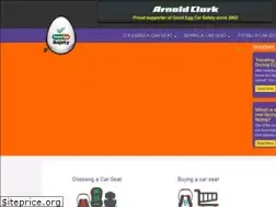 Sites similar to goodeggcarsafety.com