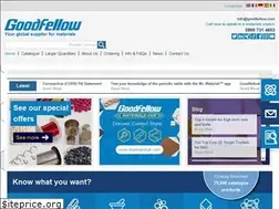 Sites similar to goodfellow-ceramics.com
