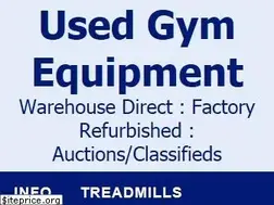 Sites similar to goodfitness.com