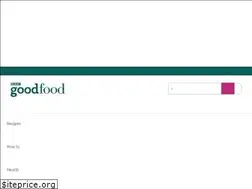 Sites similar to goodfood.co