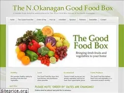 Sites similar to goodfoodbox.net