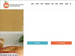 Sites similar to goodfoodcities.org