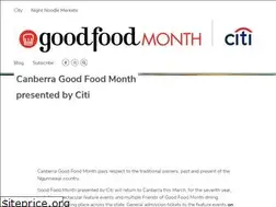 Sites similar to goodfoodmonth.com