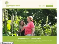 Sites similar to goodfoodorganizations.ca
