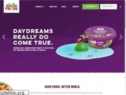 Sites similar to goodfoods.com