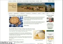 Sites similar to goodfoodworld.com