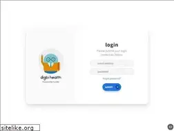 Sites similar to goodforme.ai