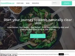 Sites similar to goodglow.co