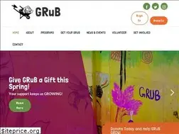 Sites similar to goodgrub.org