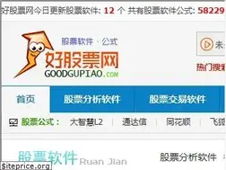 Sites similar to goodgupiao.com