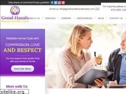 Sites similar to goodhandshomecarellc.com