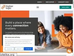 Sites similar to goodhealthcolumbus.org