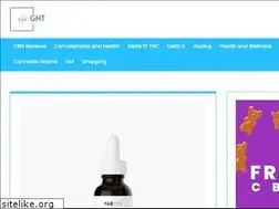 Sites similar to goodhealthtime.com