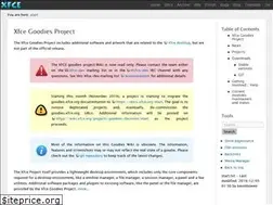 Sites similar to goodies.xfce.org