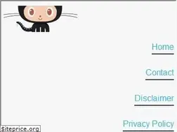 Sites similar to goodinfotoday.blogspot.com