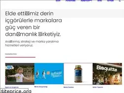 Sites similar to goodjob.com.tr
