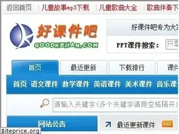 Sites similar to goodkejian.com
