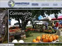 Sites similar to goodlettsvillechamber.com