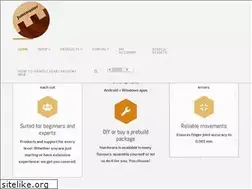 Sites similar to goodlife.nu