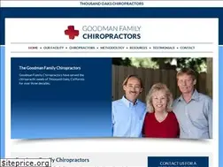 Sites similar to goodmanfamilychiropractic.com