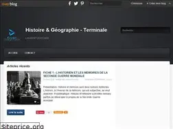 Sites similar to goodmemory.over-blog.com