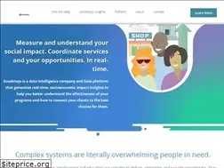 Sites similar to goodmojo.us