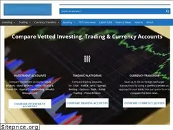 Sites similar to goodmoneyguide.com