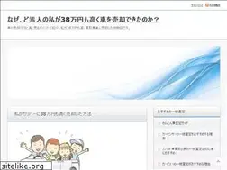 Sites similar to goodmorningbloggers.com