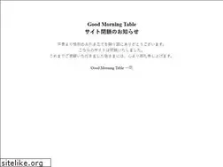Sites similar to goodmorningtable.jp