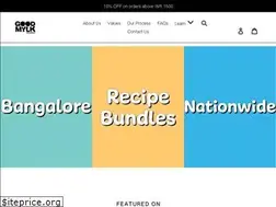 Sites similar to goodmylk.in