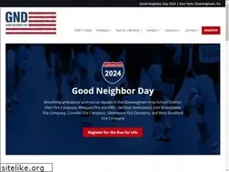 Sites similar to goodneighborday.com