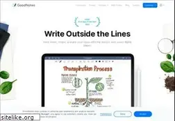 Sites similar to goodnotes.com