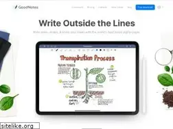 Sites similar to goodnotesapp.com