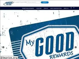 Sites similar to goodoilcompany.com