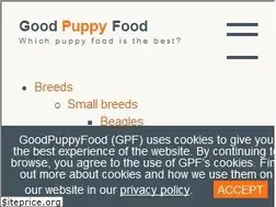 Sites similar to goodpuppyfood.com
