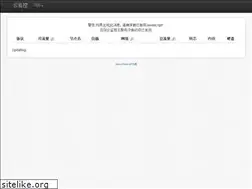Sites similar to goodreads.cc