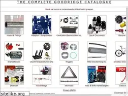 Sites similar to goodridge.nu