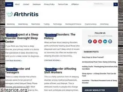 Sites similar to goodsleepy.com