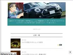 Sites similar to goodspeed-mumu.com