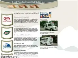 Sites similar to goodtimeicecream.com