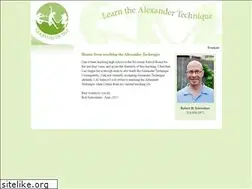 Sites similar to gooduseofself.com