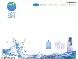 Sites similar to goodvalleywater.com