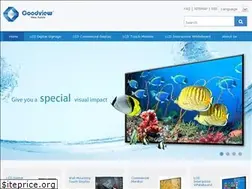 Sites similar to goodview.sg