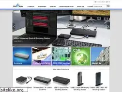 Sites similar to goodway.com.tw